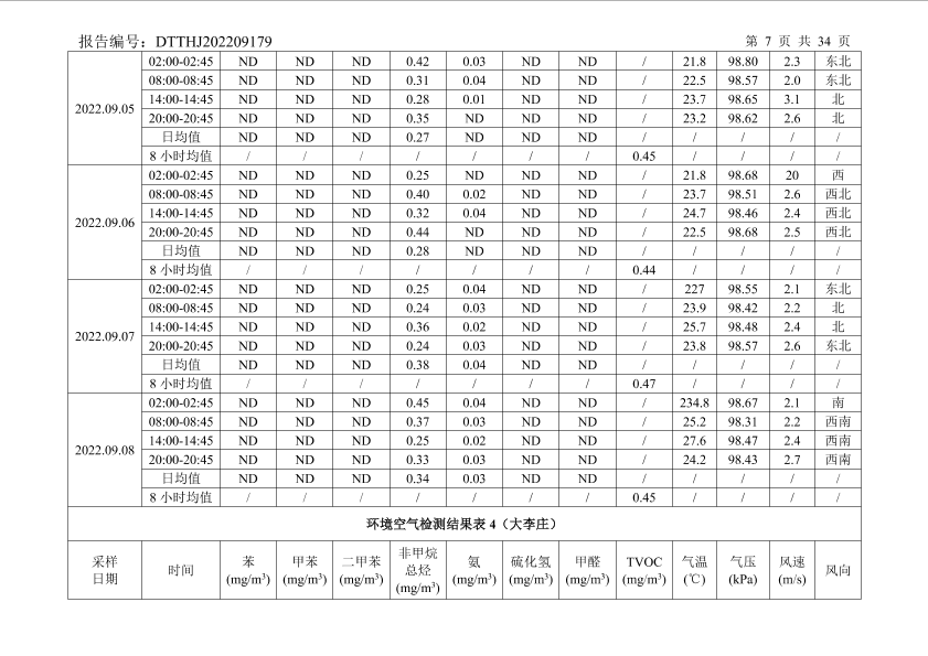 第136页