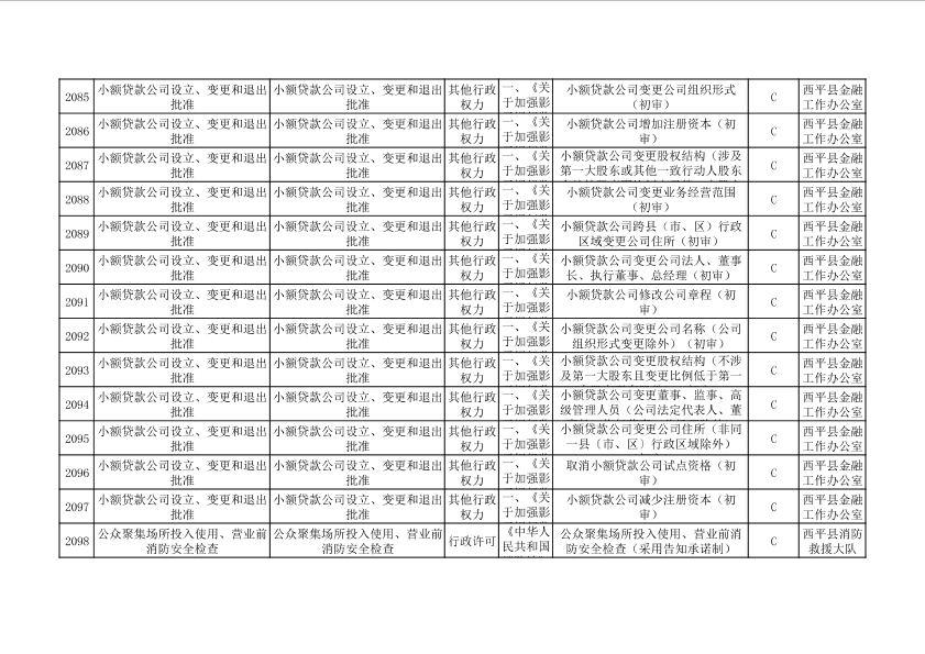 第150页