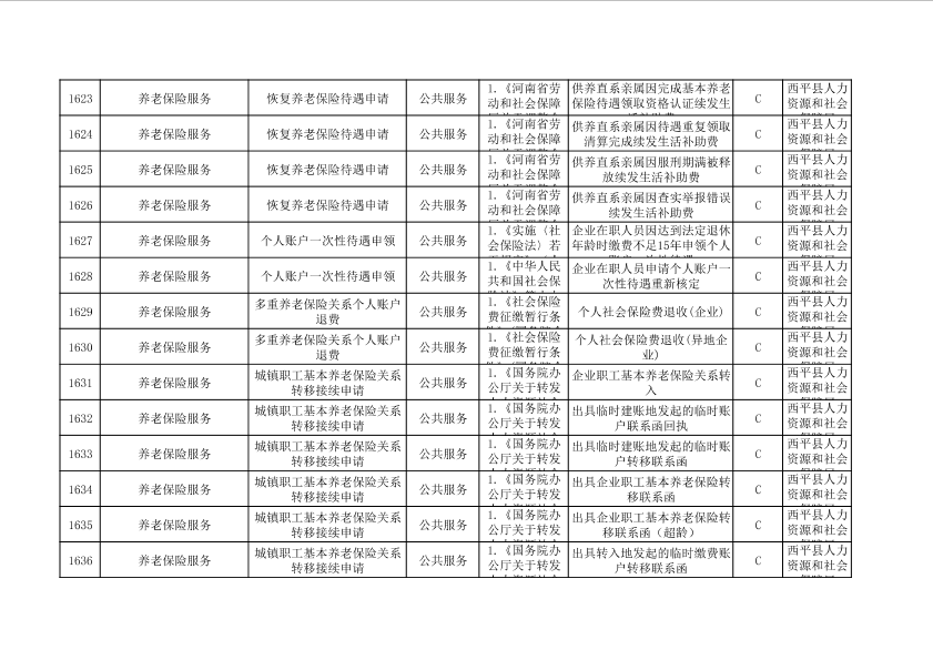 第117页