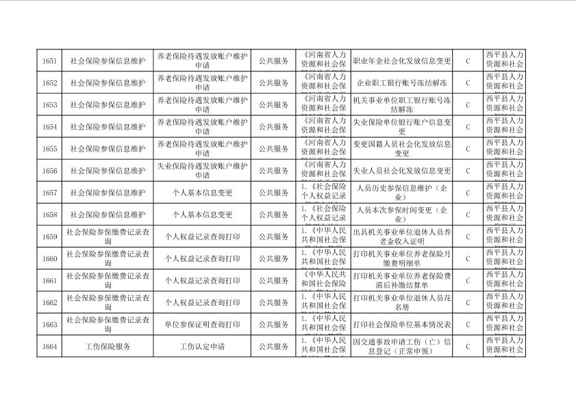 第119页