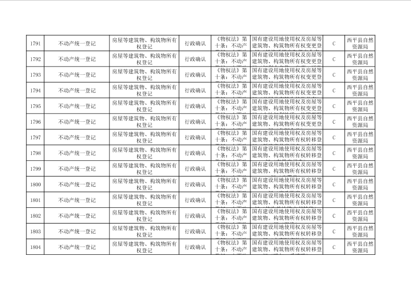 第129页