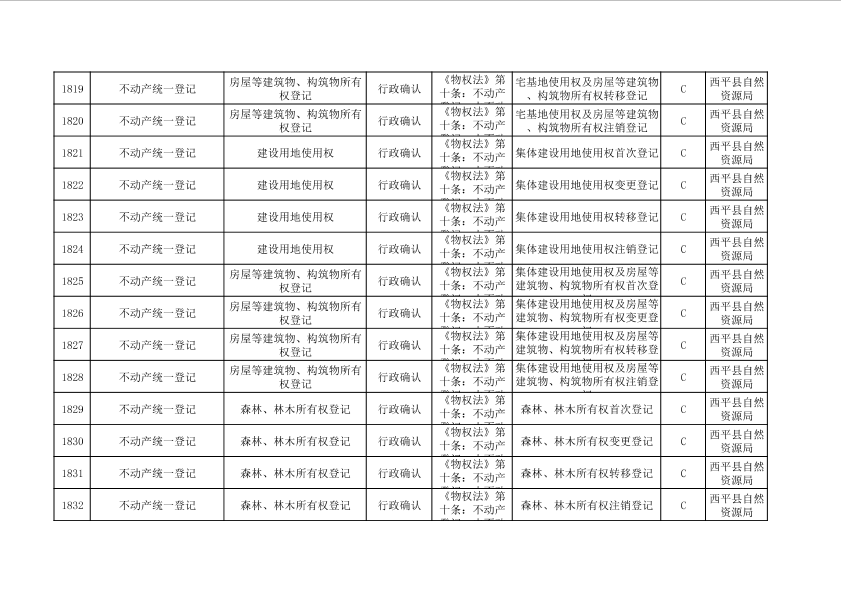 第131页