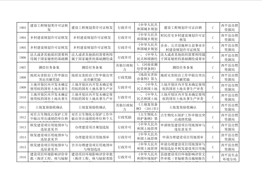 第137页