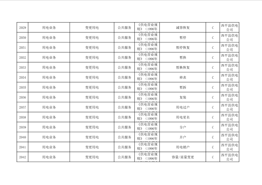 第146页