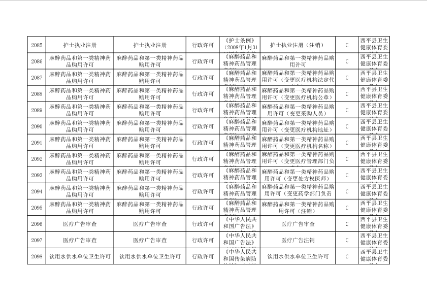 第150页