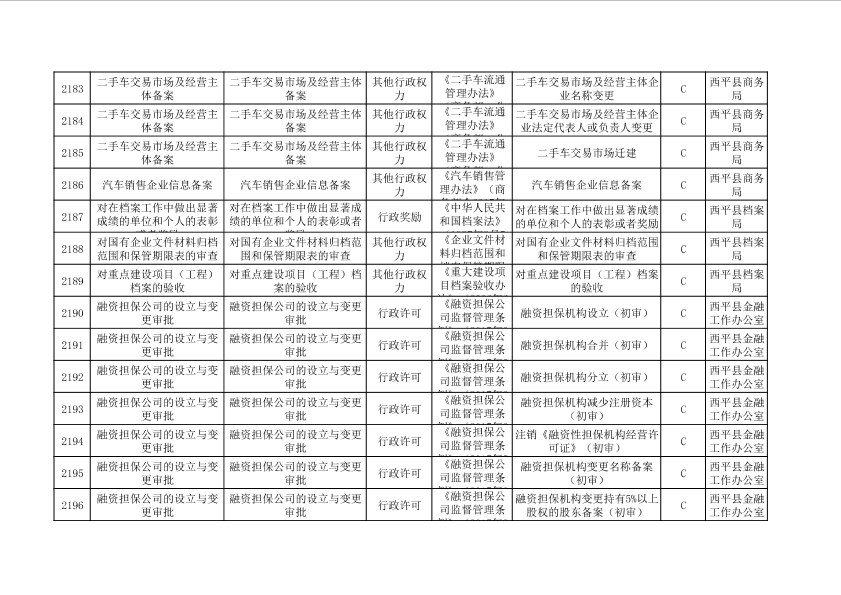 第157页