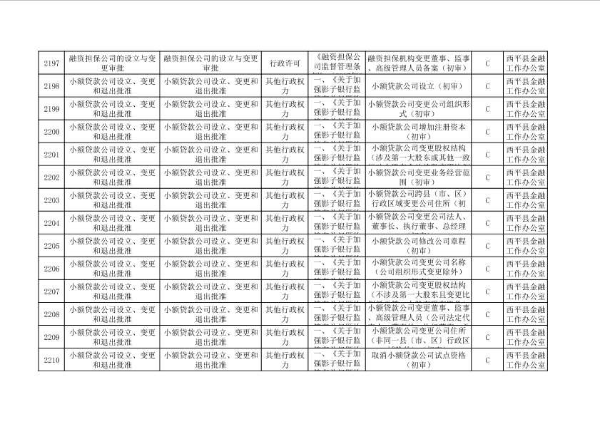 第158页